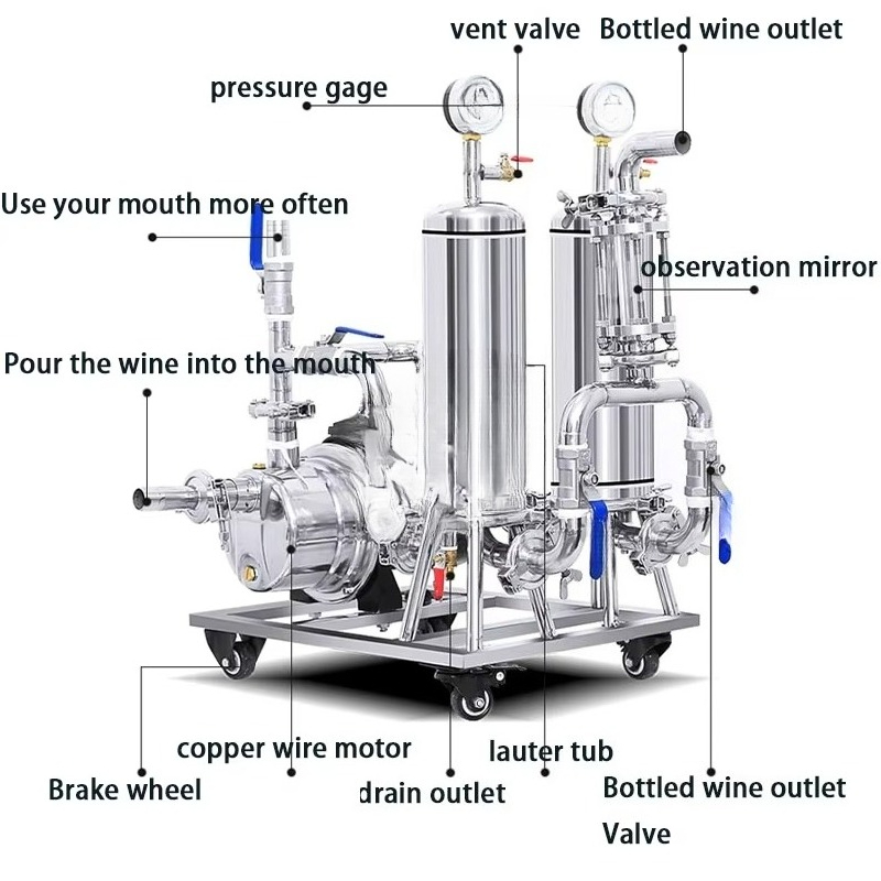 Sistem Filter Minuman Berbahan - Wine Beer & More ulasan dan harga